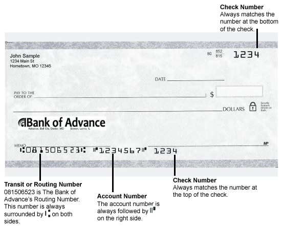 Bank of Advance check referencing routing number 081506523